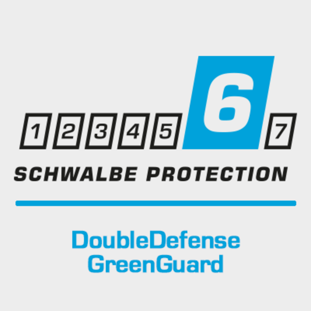 Double Defense, GreenGuard