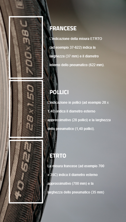Dimensioni degli pneumatici per bici: una guida completa