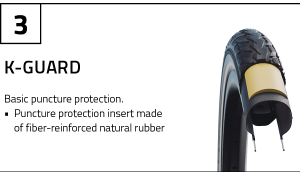 Optimum Puncture Protection for Bicycle Tires | Schwalbe