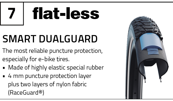 Puncture Protection Optimum Puncture Protection for Bicycle Tires | Schwalbe