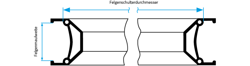 fahrrad-reifenma-e-schwalbe